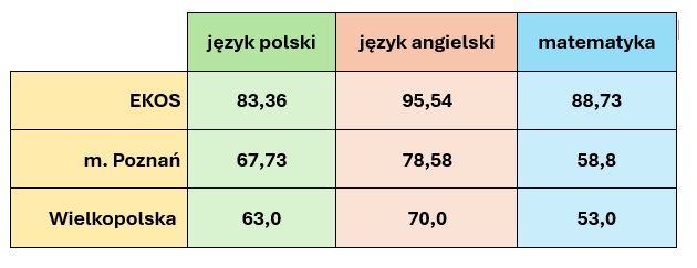 Tabela 8.jpg